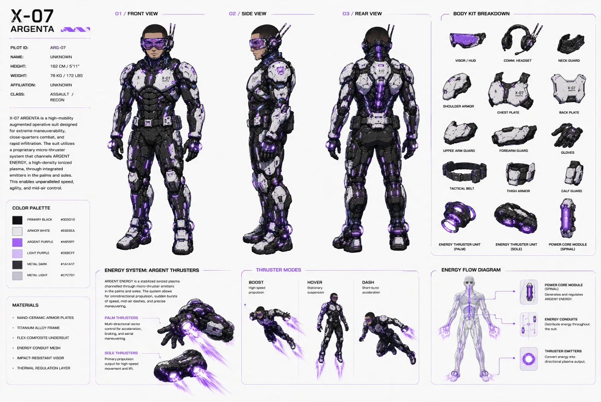 Tutorial on Creating Characters and Scenes with GPT Image 2 and Seedance 2.0