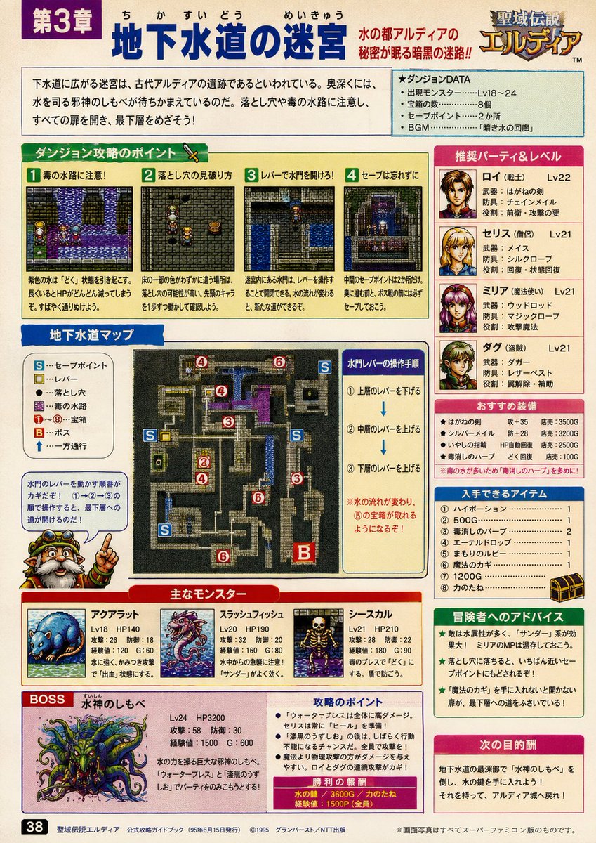 1995 Fictional Game Strategy Guide Page